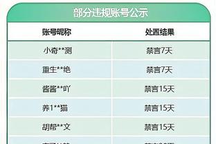 米体：米兰尚未敲定米兰达的免签事宜，但在竞争战中大幅度领先