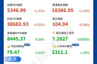 网友恶搞滕哈赫手下的曼联？